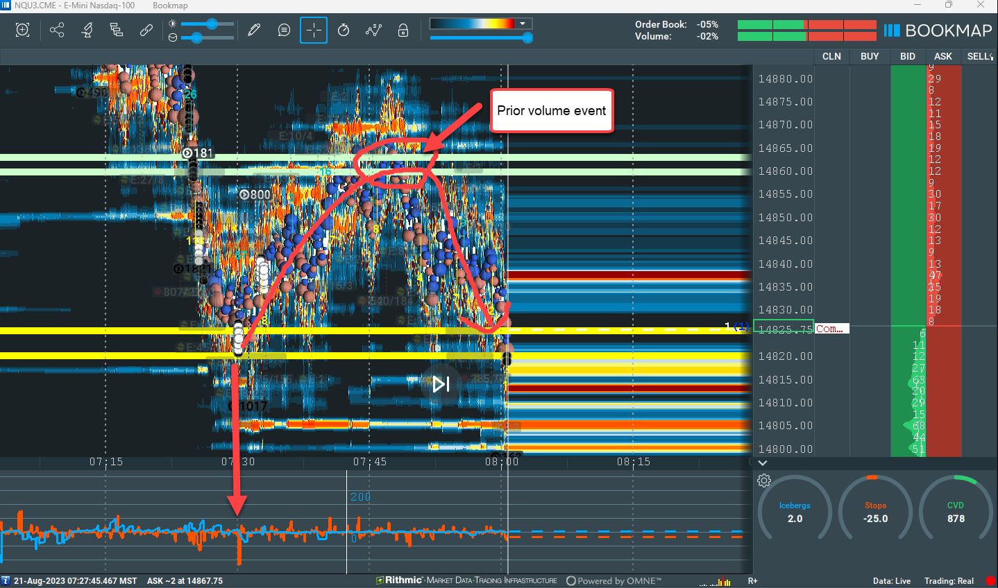 ATR Reversal A+ Footprint: Disqualifier-Prüfung