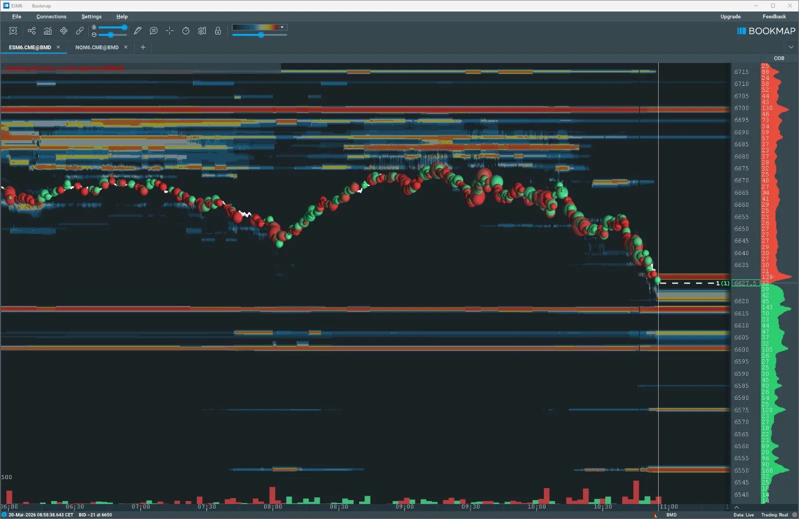 Lektion 7.58 Kontext-Entscheidung: Setup-Struktur