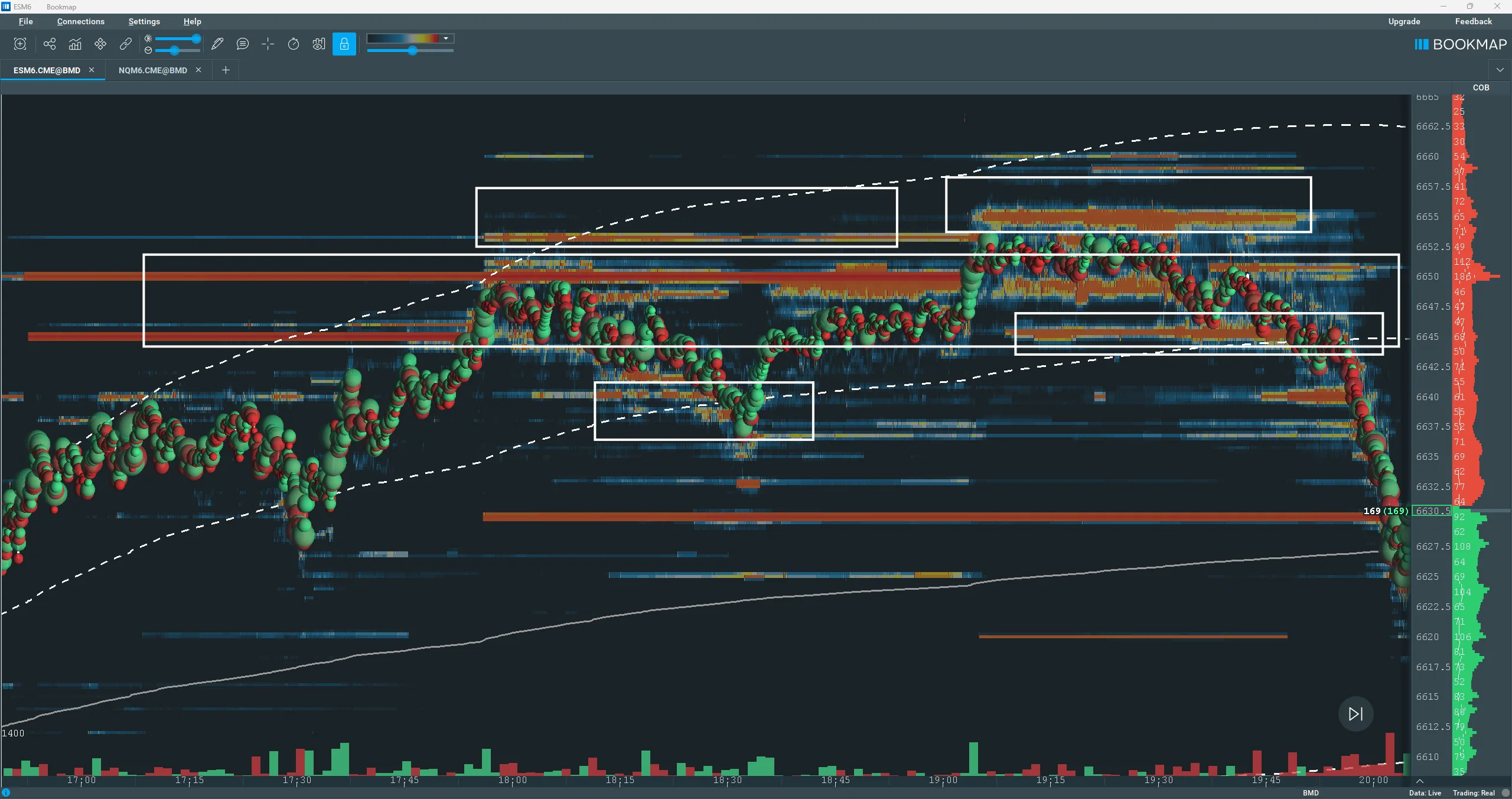 Lektion 2.3 Banken: Orderfluss-Analyse