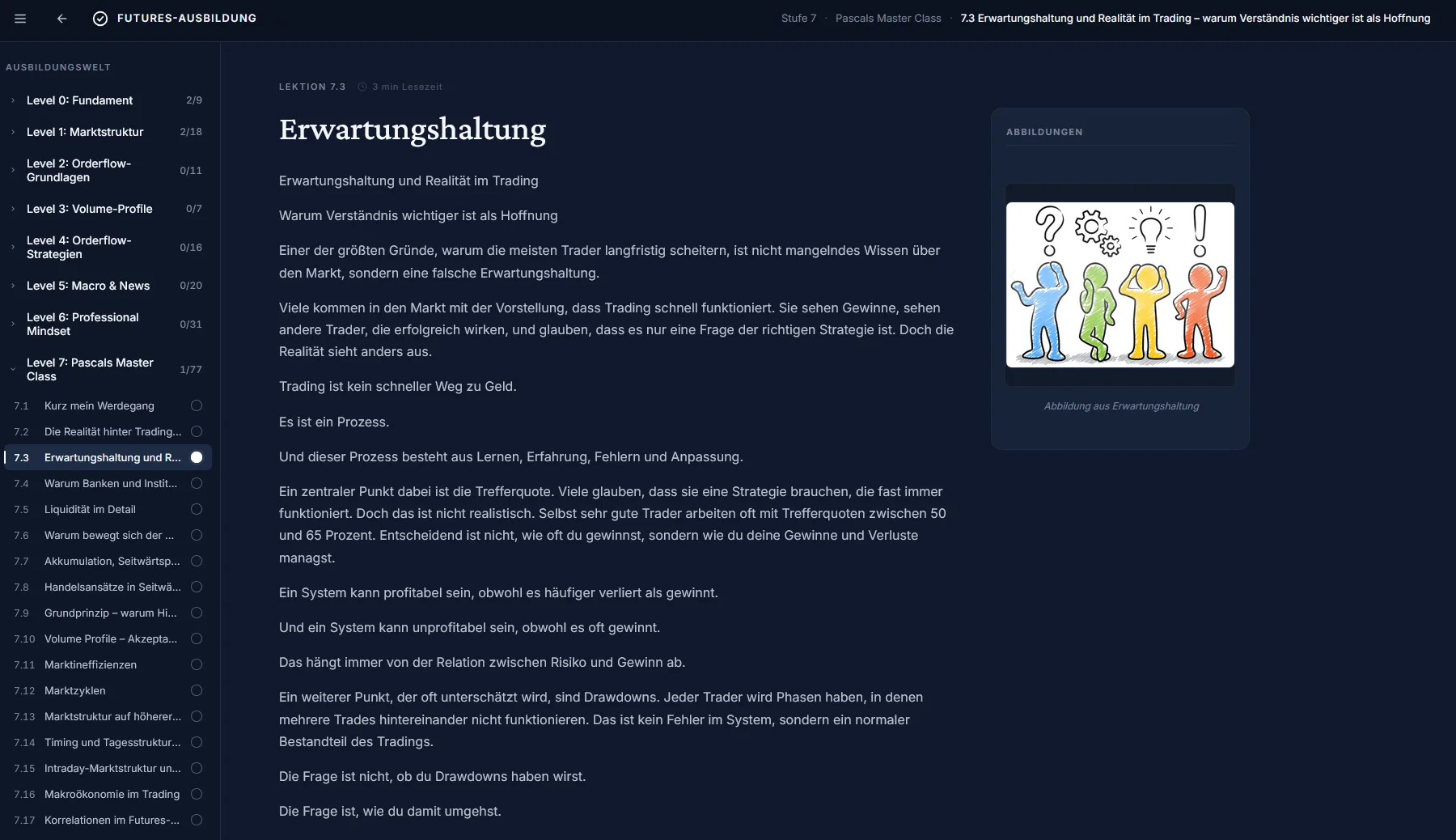 Lektion: Erwartungshaltung und Trading