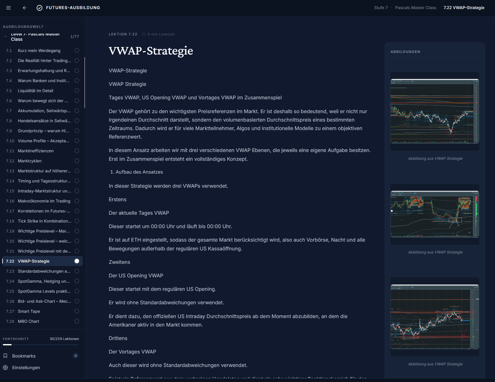 Lektion: VWAP-Strategie