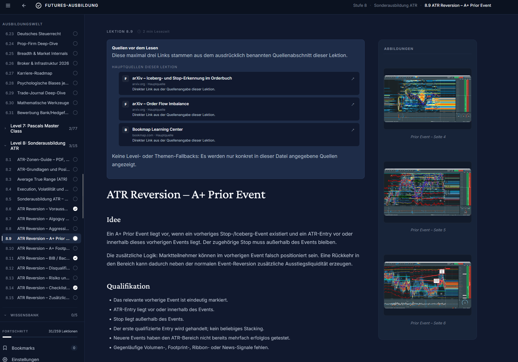 Lektion: ATR Reversion A+ Prior Event