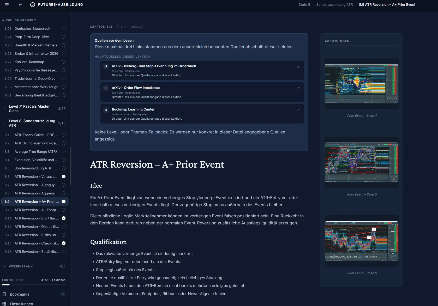 Lektion: ATR Reversion A+ Prior Event
